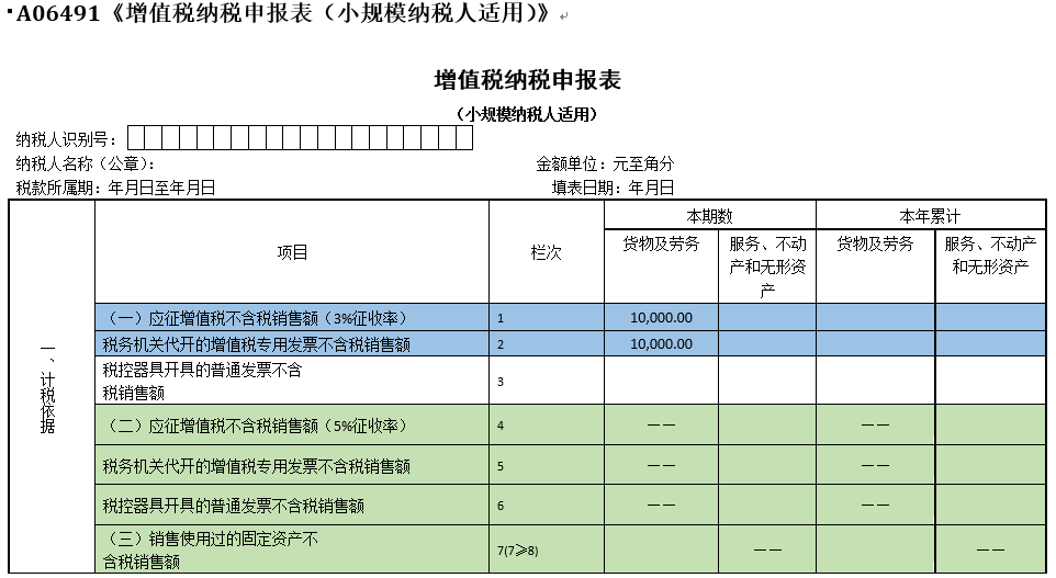 財(cái)務(wù)分析范文(財(cái)務(wù)報告書范文)