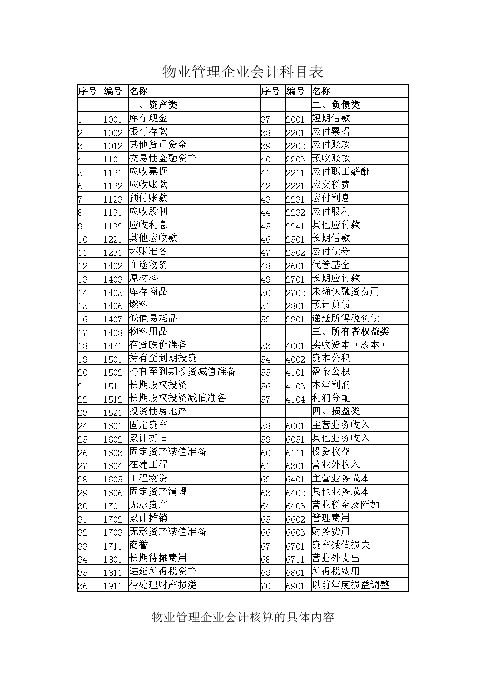 財(cái)務(wù)分析范文(財(cái)務(wù)會(huì)計(jì)實(shí)習(xí)報(bào)告范文 實(shí)習(xí)報(bào)告 會(huì)計(jì) 財(cái)務(wù) 范文)