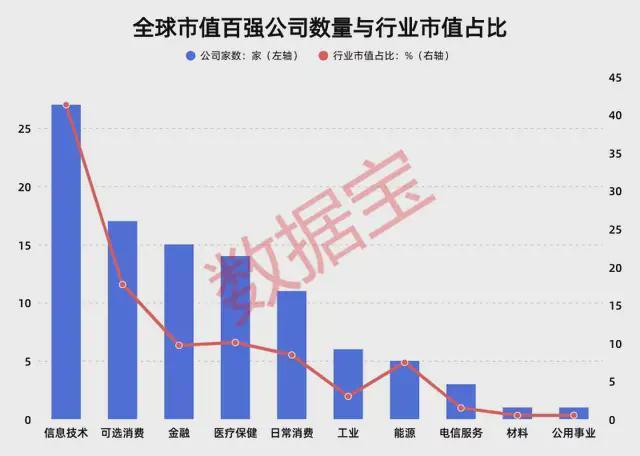 中國(guó)上市公司(上市集團(tuán)旗下公司再上市)(圖4)