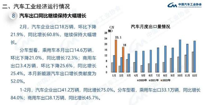 新能源汽車(chē)上市公司(公司新三板上市對(duì)員工福利)