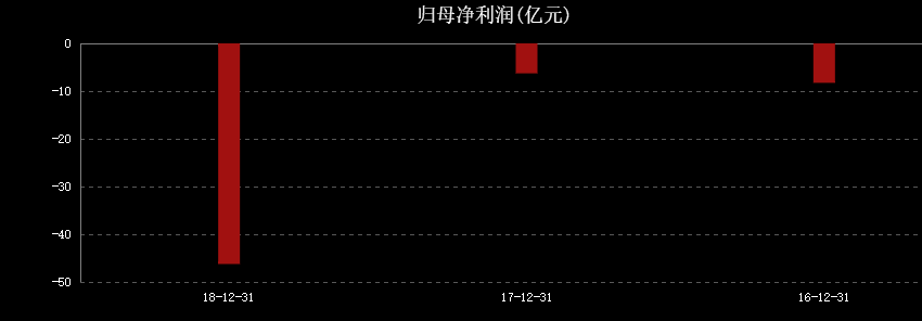 “藥神”來了！中國抗癌藥實現(xiàn)零突破，A股版“百濟(jì)神州”在哪？