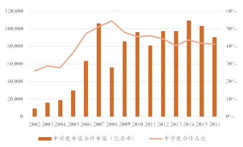 北京上市公司(杭州互聯(lián)網(wǎng)公司天鴿互動昨赴港上市今日早報)