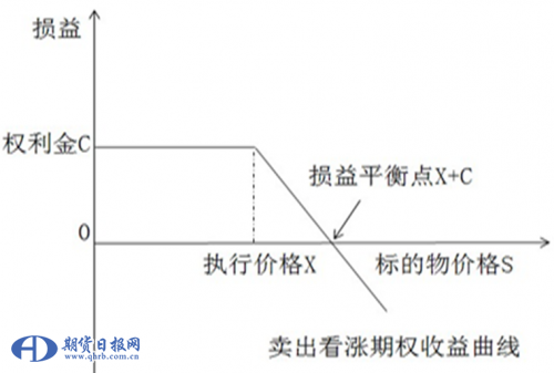 鐵礦石上市公司(中國鐵礦石碼頭)