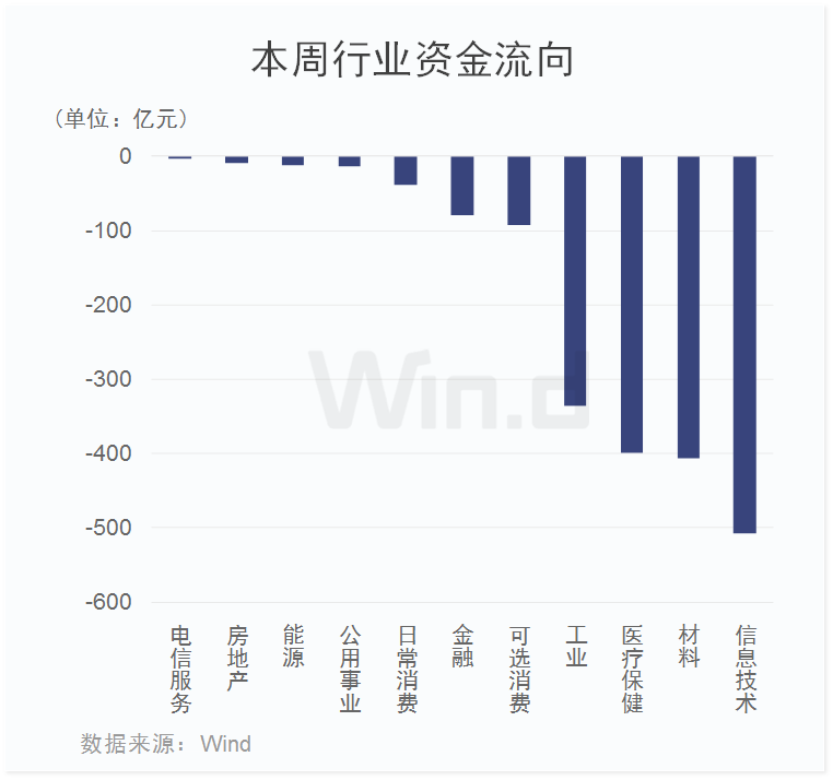 創(chuàng)業(yè)板注冊制首批18家企業(yè)上市(適合農(nóng)村農(nóng)創(chuàng)業(yè)養(yǎng)殖家創(chuàng)業(yè)項目)(圖7)