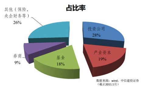 ipo圈錢(ipo應(yīng)對圈錢說no)