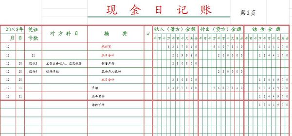 老板財務培訓課程(非財務人員的財務課程)