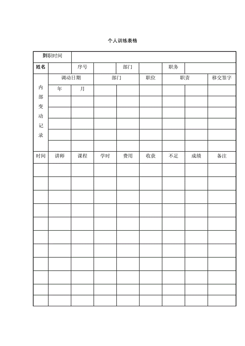 針對企業(yè)老板的財(cái)務(wù)培訓(xùn)課程(企業(yè)網(wǎng)絡(luò)營銷課程培訓(xùn))