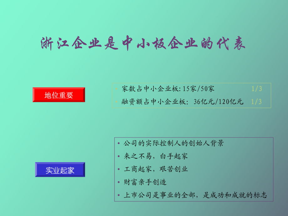 上市輔導(dǎo)期到上市流程(新三板上市輔導(dǎo)期到上市多少時間)