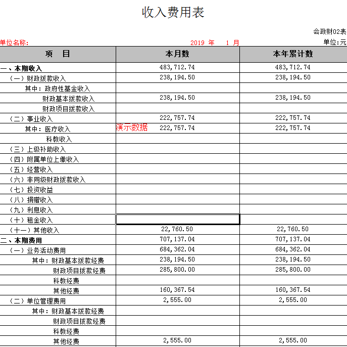 企業(yè)財(cái)務(wù)管理(安越咨詢(xún)公司 海爾財(cái)務(wù)共享管理)