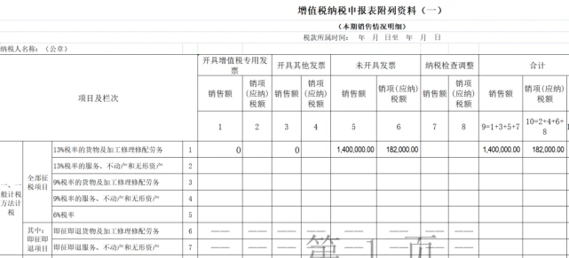 山東稅務(山東財稅稅務培訓網(wǎng))