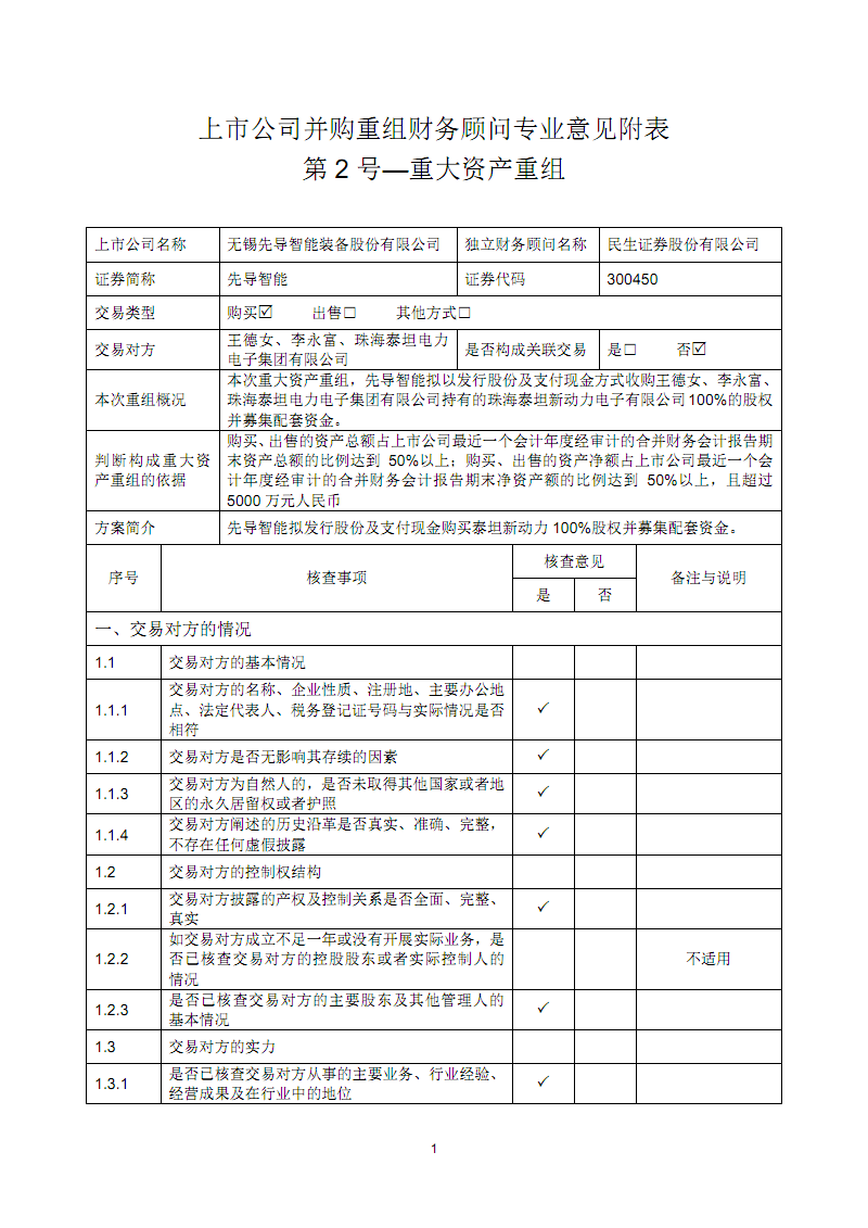 財務顧問(百度營銷師 營銷顧問 高級營銷顧問 營銷專家)