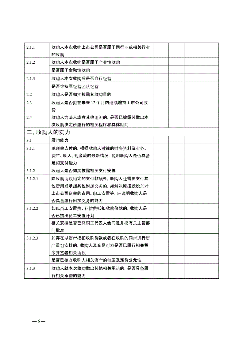 財務顧問(百度營銷師 營銷顧問 高級營銷顧問 營銷專家)