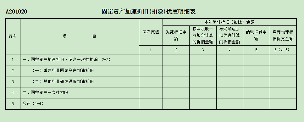 稅務(wù)籌劃怎么收費(fèi)標(biāo)準(zhǔn)(北京稅務(wù)評級標(biāo)準(zhǔn))