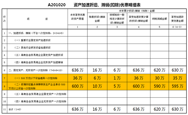 稅務(wù)籌劃怎么收費(fèi)標(biāo)準(zhǔn)(北京稅務(wù)評級標(biāo)準(zhǔn))