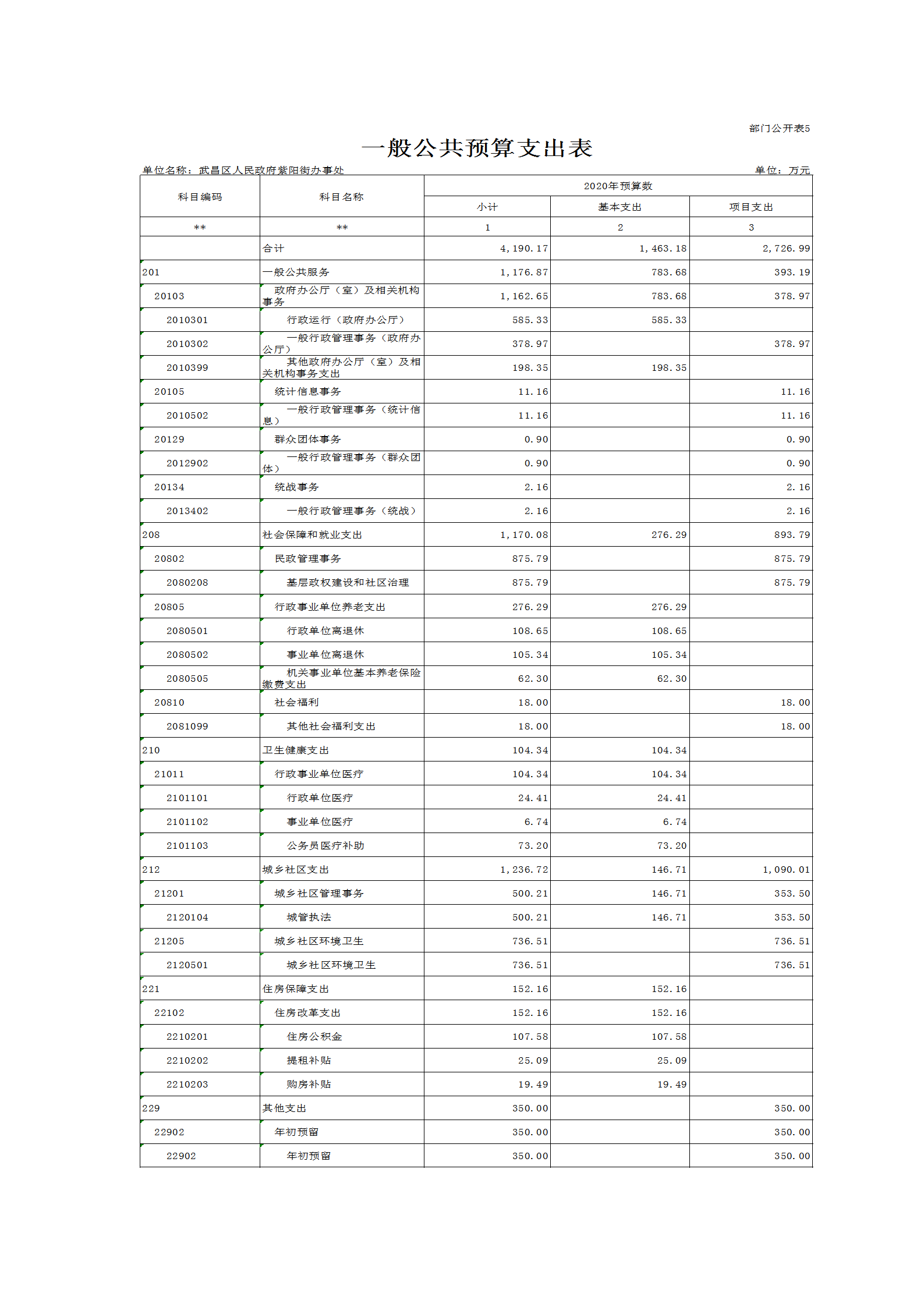 財(cái)務(wù)顧問費(fèi)一般是多少(一般代購(gòu)是收多少代購(gòu)費(fèi)啊)