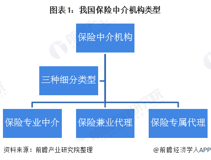 上市輔導(dǎo)機構(gòu)(發(fā)行上市審核 ipo輔導(dǎo))