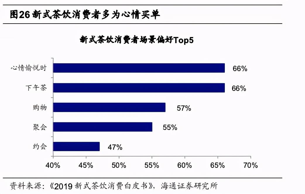 上市輔導費用(ipo輔導備案多久上市)