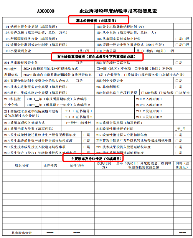 項(xiàng)目稅收籌劃(律師事務(wù)所的稅收怎么籌劃)