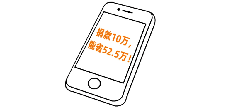 企業(yè)所得稅稅收籌劃(企業(yè)境外所得稅收抵免 源泉稅)(圖29)