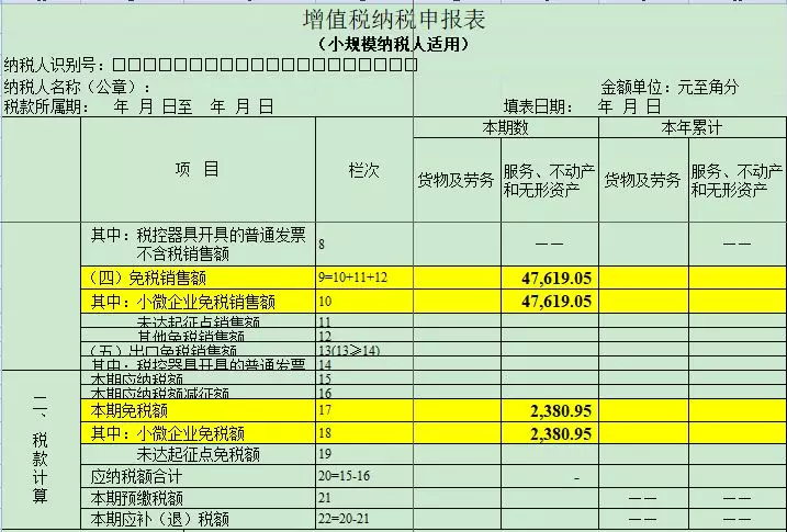 公司如何節(jié)稅(節(jié)稅公司排名)