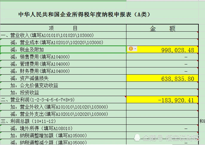 公司如何節(jié)稅(節(jié)稅公司排名)