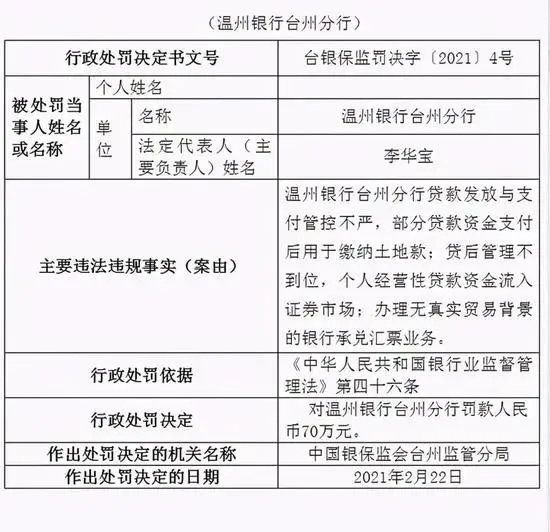 杭州財務公司(杭州財務咨詢公司)