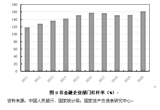 上市公司財(cái)務(wù)分析(上市公司財(cái)務(wù)綜合分析以及財(cái)務(wù)戰(zhàn)略的制定研究)