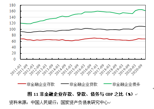 上市公司財(cái)務(wù)分析(上市公司財(cái)務(wù)綜合分析以及財(cái)務(wù)戰(zhàn)略的制定研究)