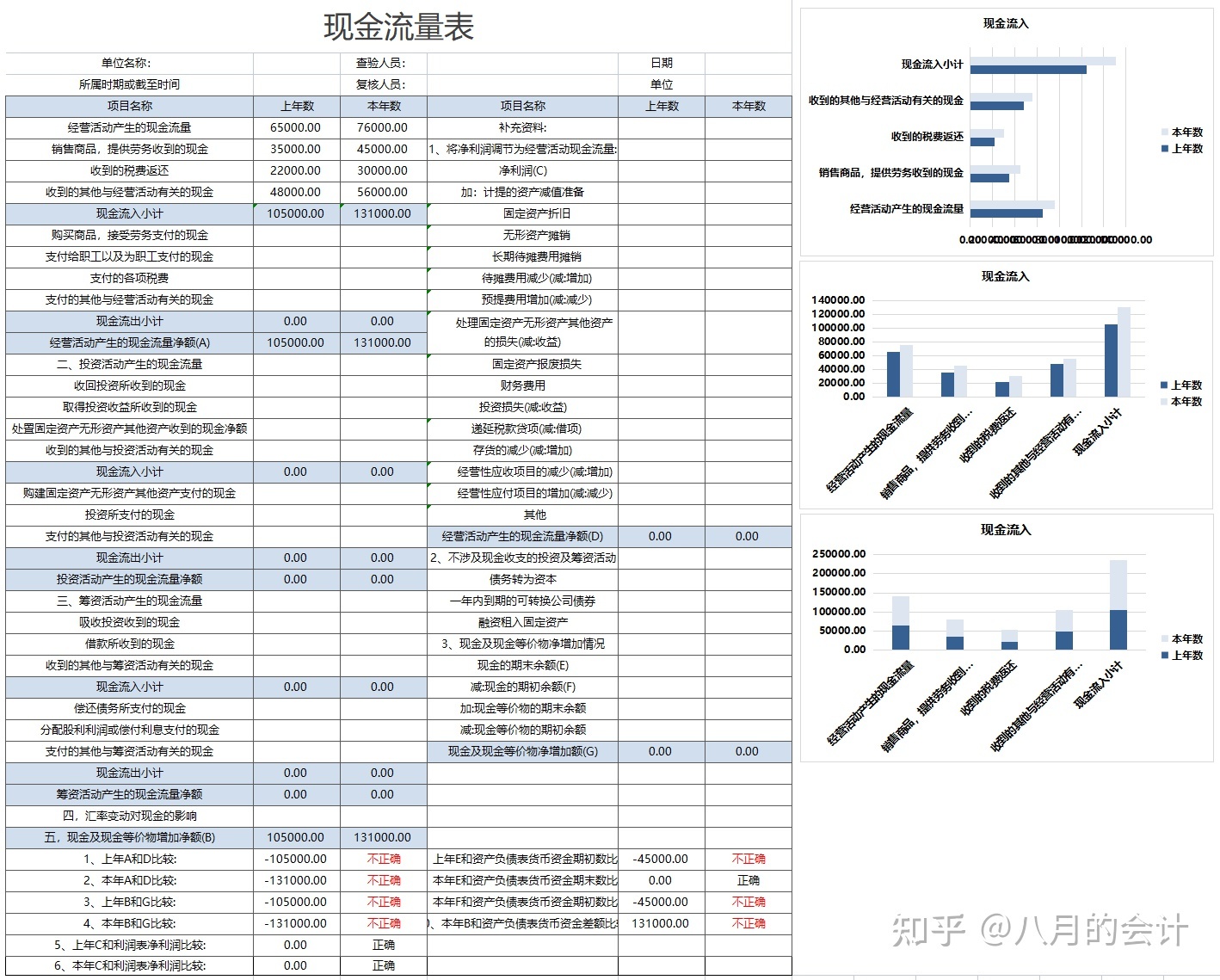 財(cái)務(wù)分析軟件(哈佛分析框架財(cái)務(wù)戰(zhàn)略分析新思維)