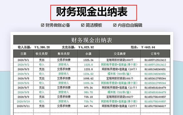 財(cái)務(wù)報(bào)表綜合分析(財(cái)務(wù)年報(bào)是什么報(bào)表)