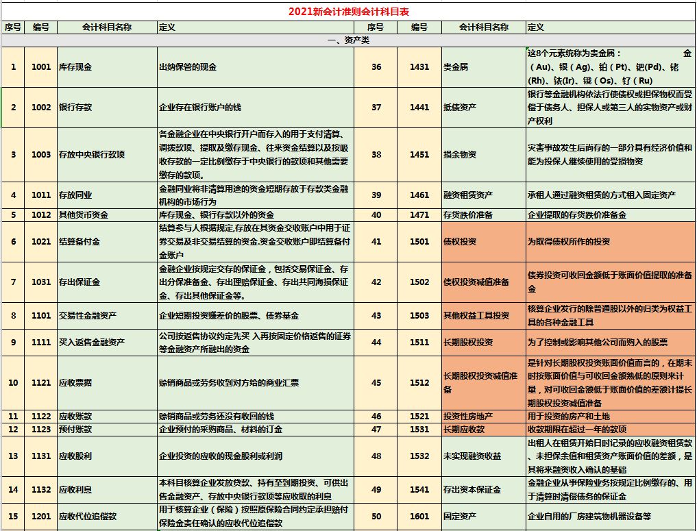 事業(yè)單位財(cái)務(wù)分析報(bào)告(事業(yè)單位招聘財(cái)務(wù)試題)