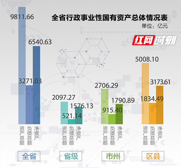 事業(yè)單位財(cái)務(wù)分析報(bào)告(國庫集中支付制度的實(shí)施對(duì)單位財(cái)務(wù)工作提出的要求有)