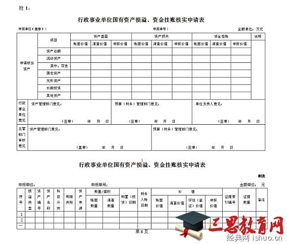 事業(yè)單位財(cái)務(wù)分析報(bào)告(國庫集中支付制度的實(shí)施對(duì)單位財(cái)務(wù)工作提出的要求有)