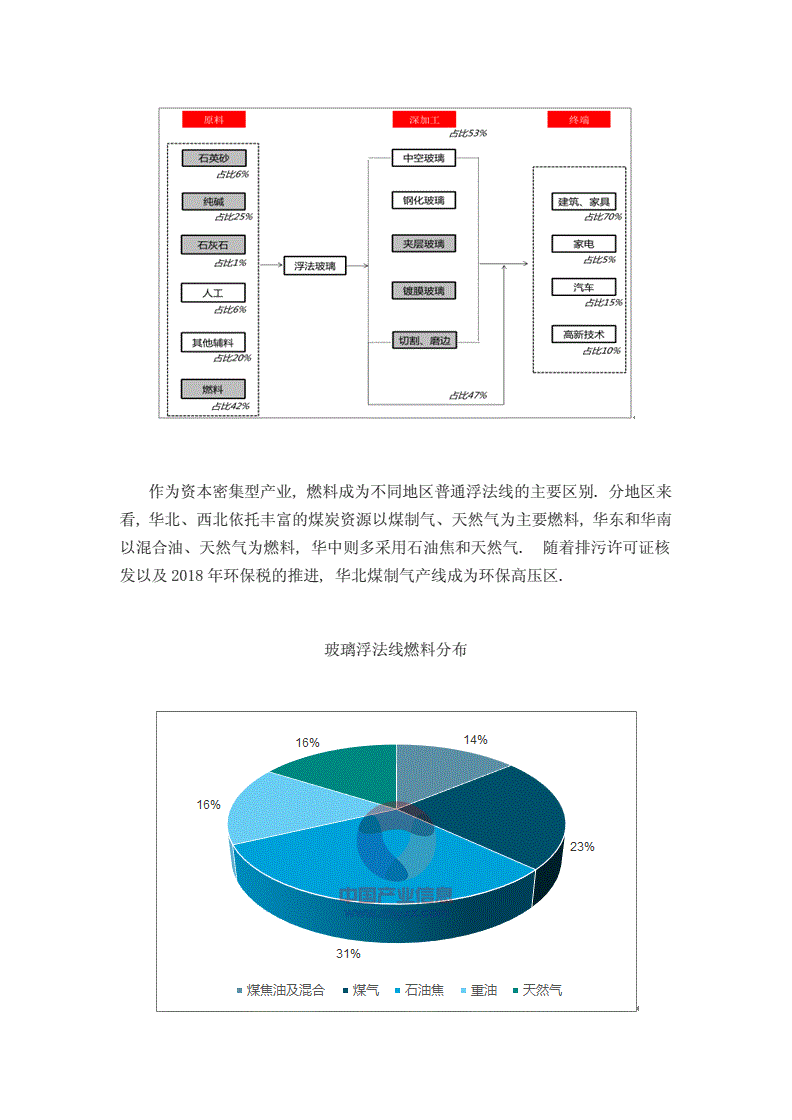 企業(yè)財務(wù)分析報告(開題報告 企業(yè)盈利能力分析)