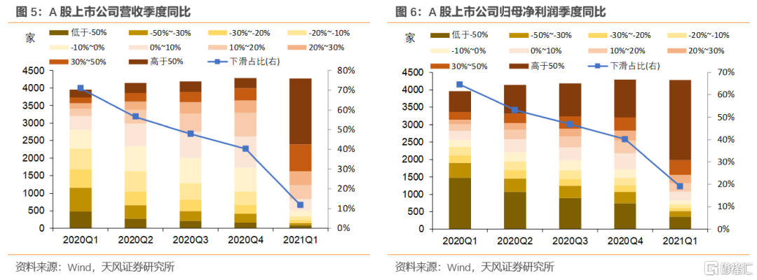 上市公司年報(盛高置地 朱孝廉 上市年報)(圖3)