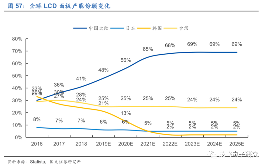 碳化硅龍頭上市公司(國內糖業(yè)上市龍頭公司)