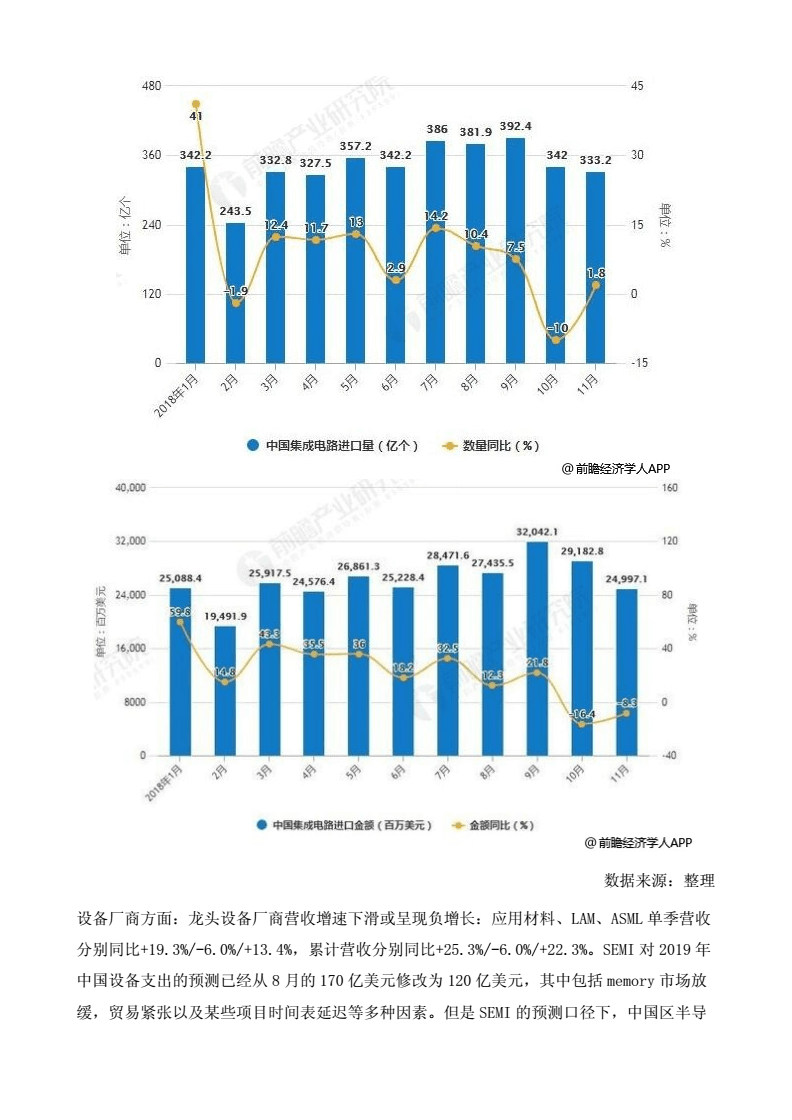 碳化硅龍頭上市公司(國內糖業(yè)上市龍頭公司)