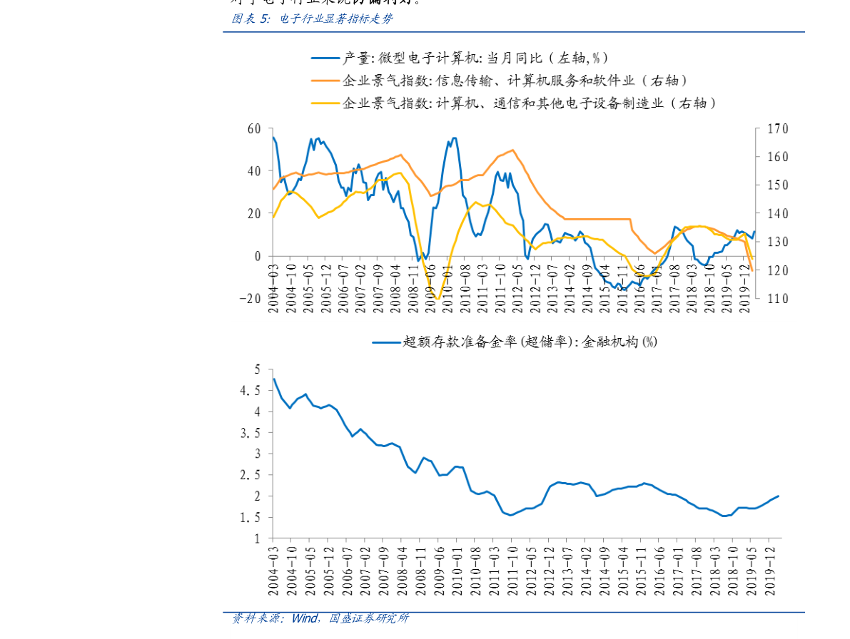 稀土上市公司(稀土上市公司的比較)