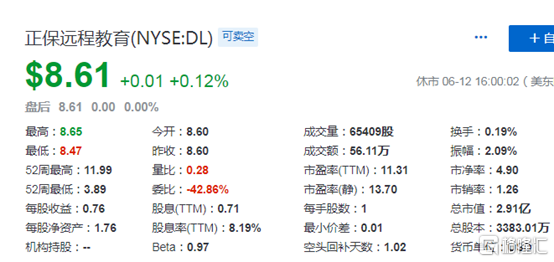 上市公司私有化(天辰化學(xué)工程公司)(圖8)