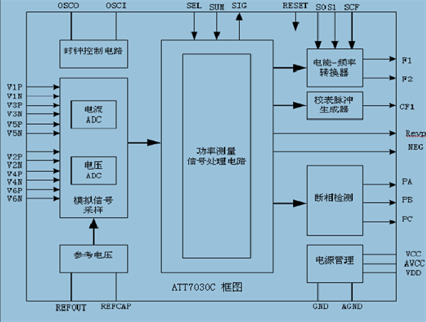 芯片上市公司(中國(guó)上市芯片設(shè)計(jì)公司)