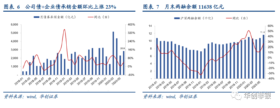 上市公司私有化(上市集團(tuán)旗下公司再上市)