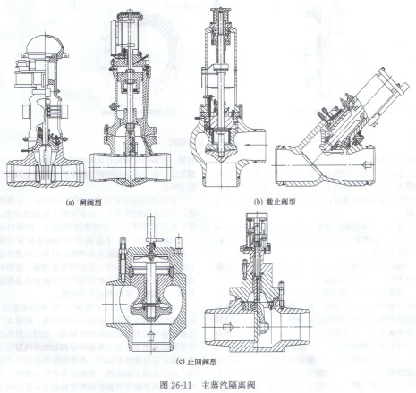 核電上市公司(國(guó)家核電公司)