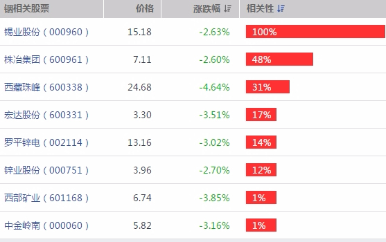 銦上市公司龍頭股(a股公司準備去h股上市好嗎)(圖2)