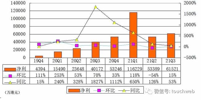 煤化工上市公司(河南煤業(yè)化工集團(tuán)鶴煤公司)