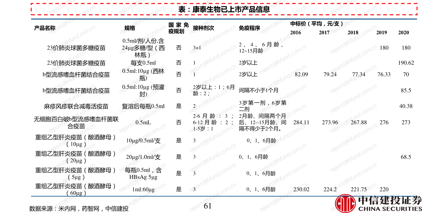 香港創(chuàng)業(yè)板上市需要什么條件？香港創(chuàng)業(yè)板上市條件2020