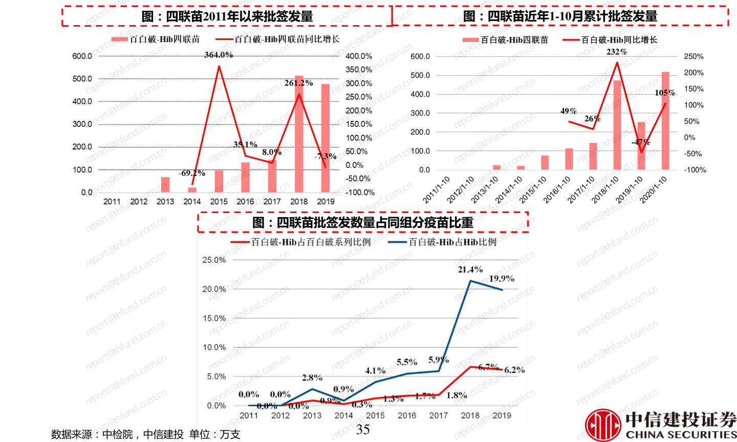 香港創(chuàng)業(yè)板上市需要什么條件？香港創(chuàng)業(yè)板上市條件2020