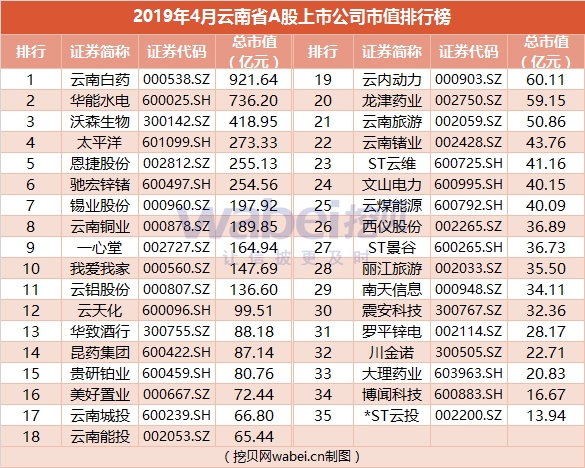 中小企業(yè)上市條件(互聯(lián)網(wǎng)企業(yè)上市條件)