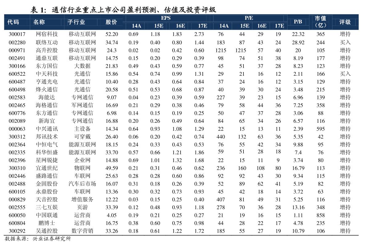 2022年頭盔相關(guān)上市公司有哪些？頭盔上市公司一覽