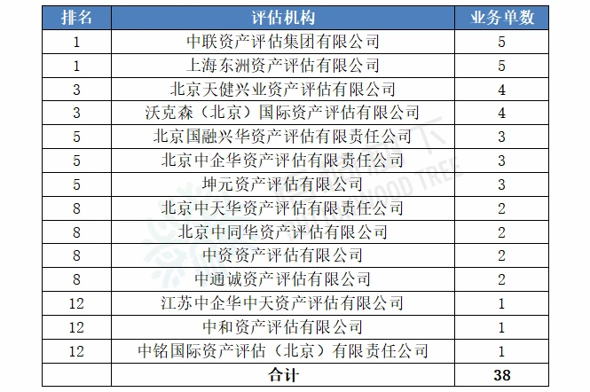 企業(yè)ipo上市流程(中國(guó)企業(yè)ipo上市流程 實(shí)務(wù))