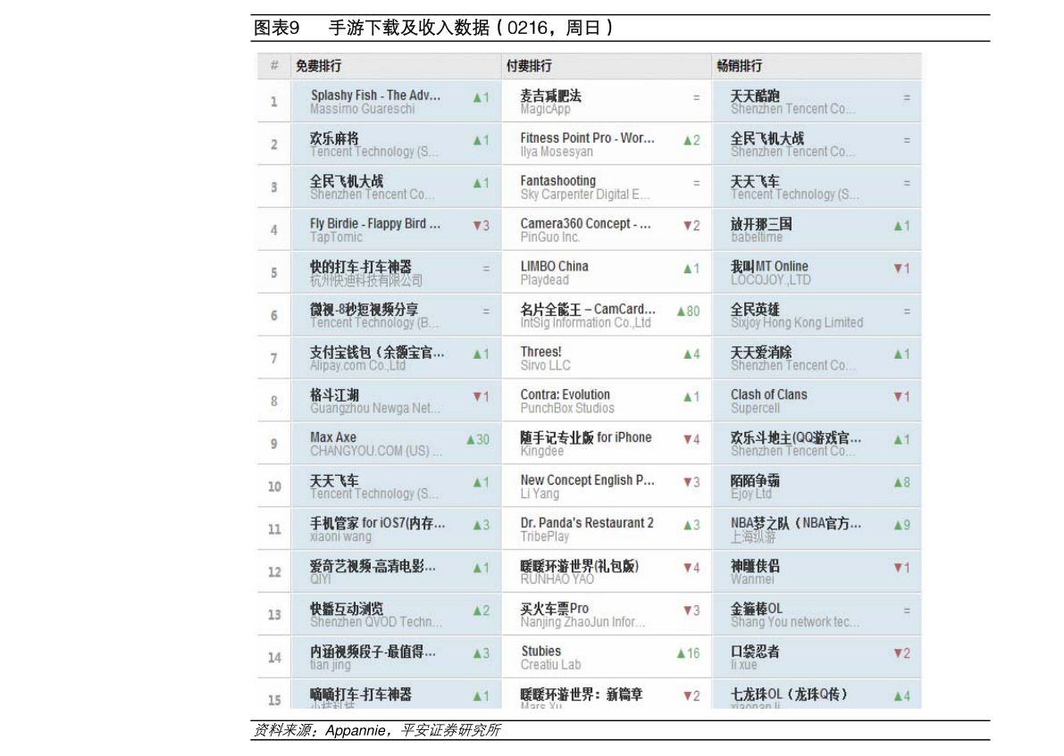 2021年工程咨詢概念上市公司一覽，工程咨詢上市公司有哪些？